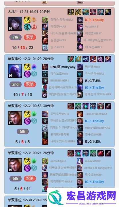 苍穹之跃！Theshy近期排位狂玩“穿甲”流杰斯