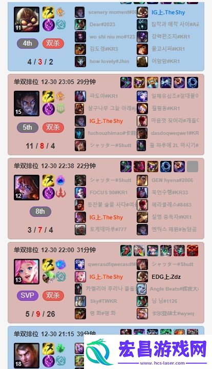 苍穹之跃！Theshy近期排位狂玩“穿甲”流杰斯