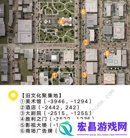 明日之后莱文市打卡点在哪