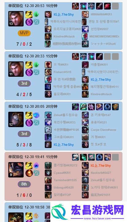 苍穹之跃！Theshy近期排位狂玩“穿甲”流杰斯