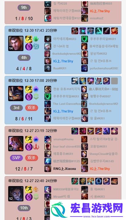 苍穹之跃！Theshy近期排位狂玩“穿甲”流杰斯
