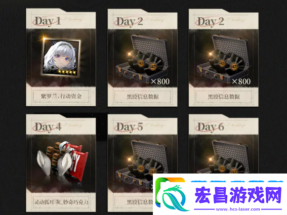 异象回声公测福利有什么