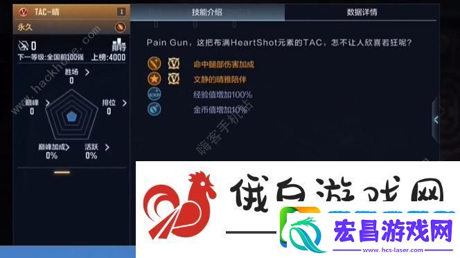 cf手游TAC晴不觉醒能不能玩