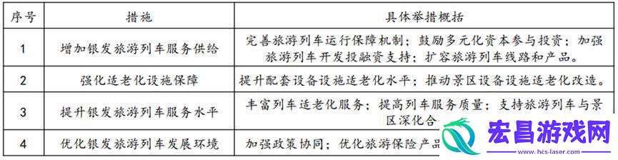 巴菲特加仓酒业披萨