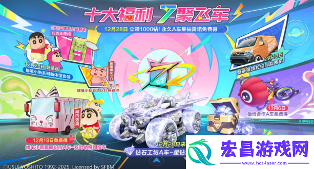 qq飞车7周年庆什么时候开始qq飞车7周年庆开启时间及活动详情介绍