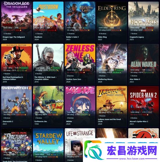 玩家自制网站检测DEI含量