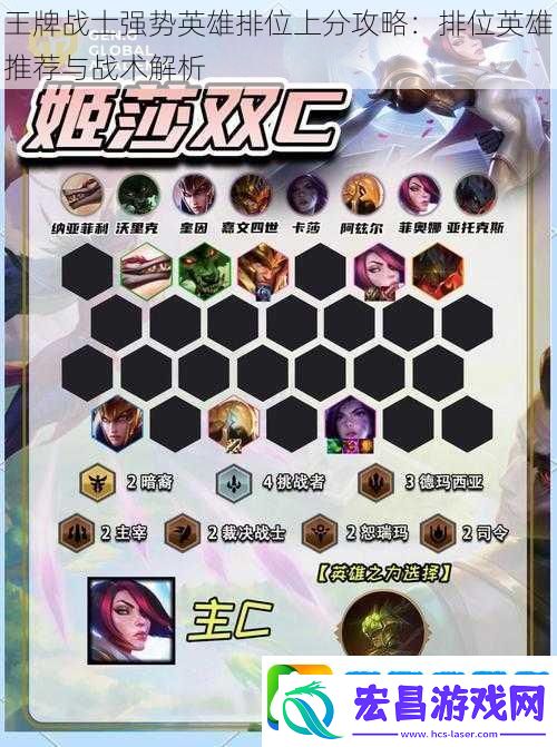王牌战士强势英雄排位上分攻略