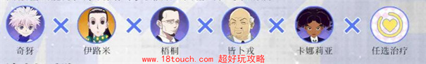 猎人启程阵容该怎么搭配新手开荒角色培养建议
