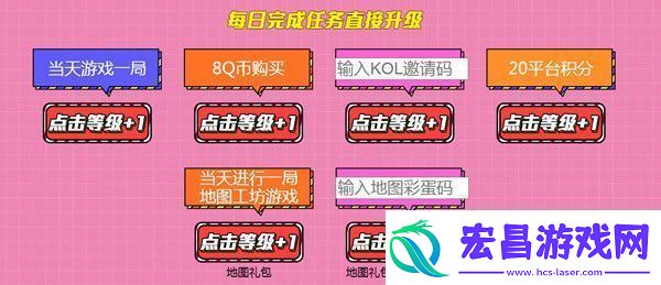 穿越火线地图工坊彩蛋码大全