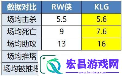 滔搏中野射换新求首胜