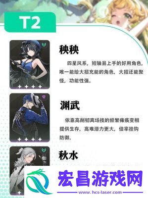 鸣潮2.0版本角色强度推荐及培养攻略