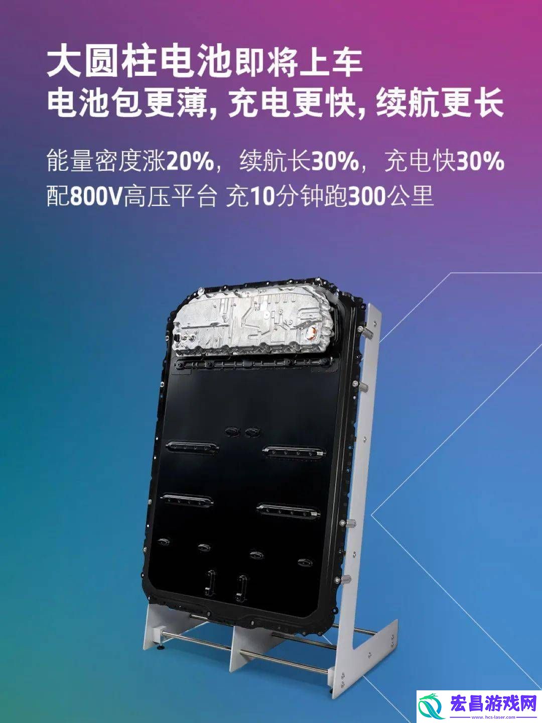 宝马新世代车型将搭载大圆柱电池