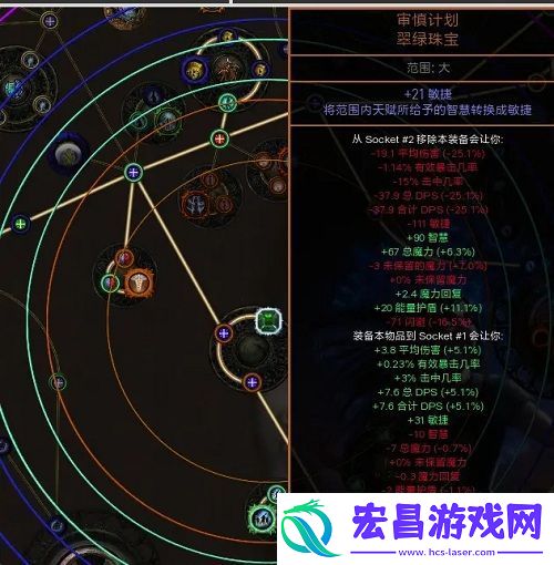 流放之路灵体BD辛迪加侦探打法攻略