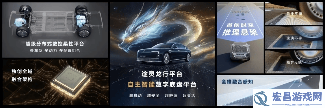 华为智能汽车技术大爆发