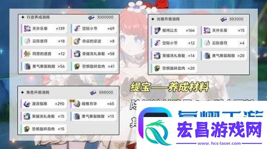 崩坏星穹铁道缇宝养成前瞻与抽取建议