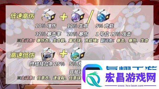 崩坏星穹铁道缇宝养成前瞻与抽取建议
