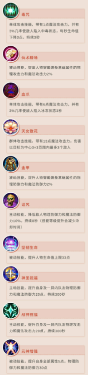 原始征途手游职业哪个好