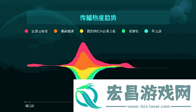 91大事件网在线看