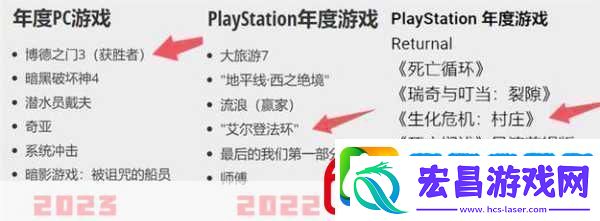 IGN编辑深度体验黑神话二周目惊喜连连游戏新鲜感不减！