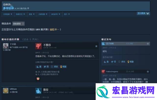 宣誓Steam评价下滑在线人数大跌