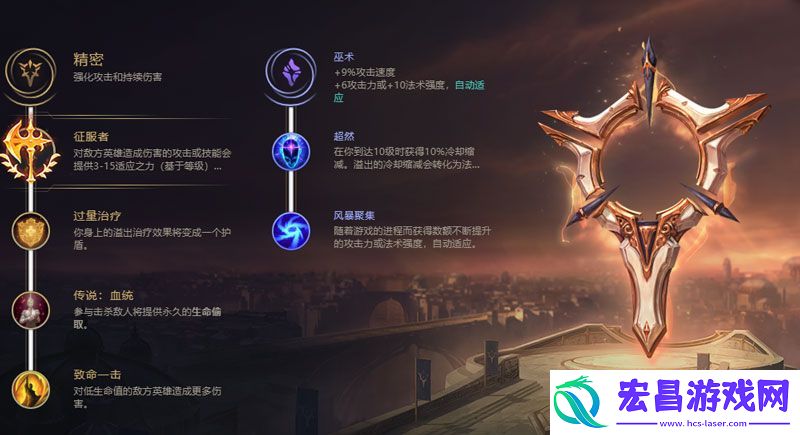 lol无限火力盖伦出装