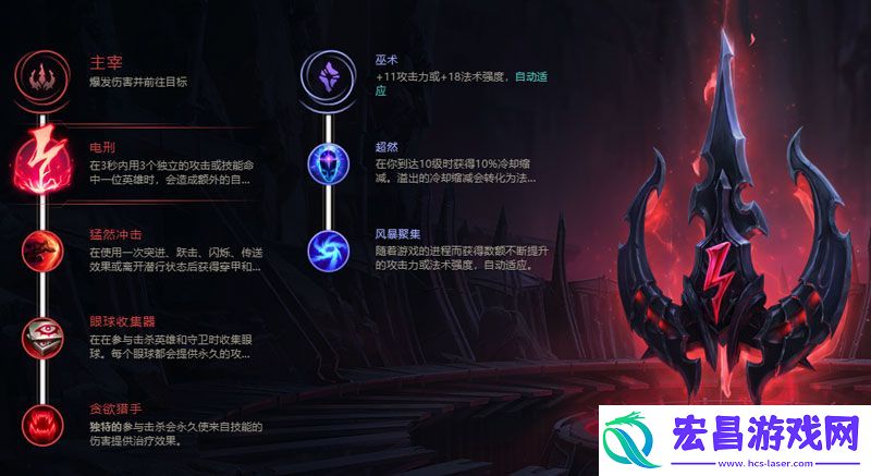 lol无限火力阿卡丽出装