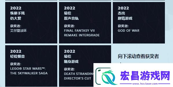 Steam年度大奖游戏名单最新