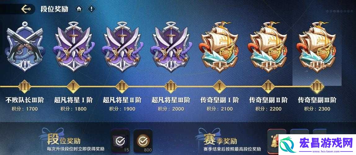 航海王热血航线竞技场段位全揭秘