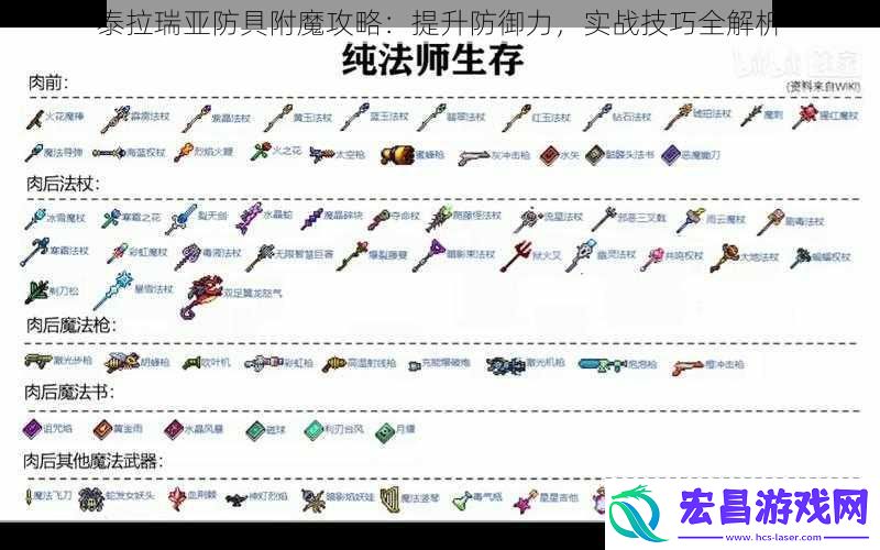 泰拉瑞亚防具附魔攻略