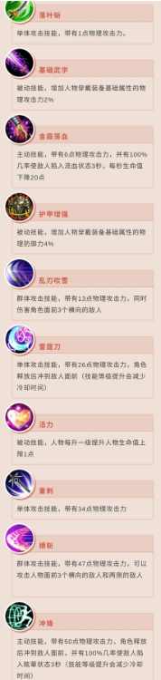 原始征途手游职业哪个好