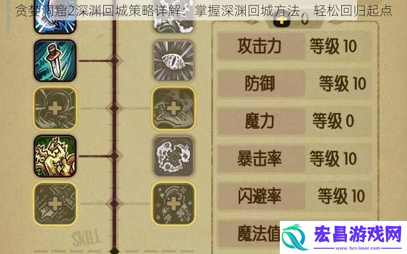 贪婪洞窟2深渊回城策略详解