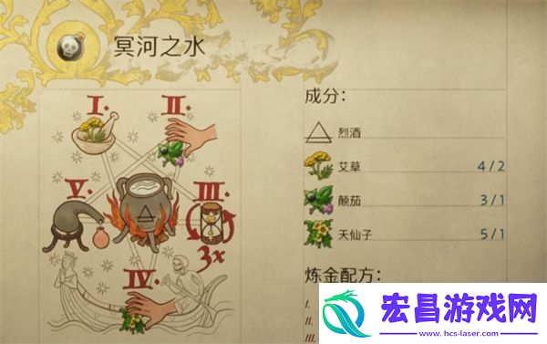 天国拯救2如何洗点