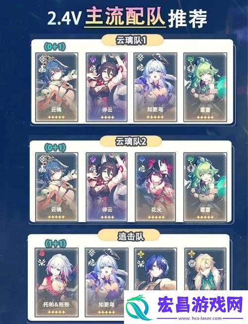 崩坏星穹铁道主线挑战史瓦罗