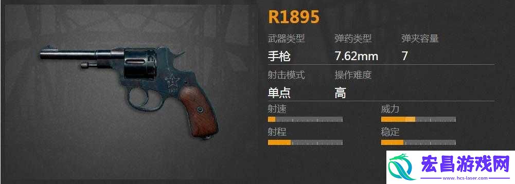 绝地求生大逃杀中R1895手枪伤害属性如何