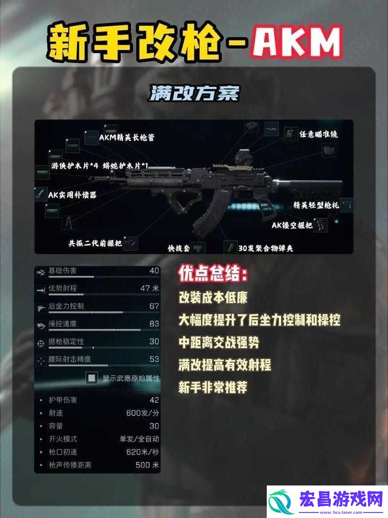 全境封锁2装甲机枪兵如何攻克