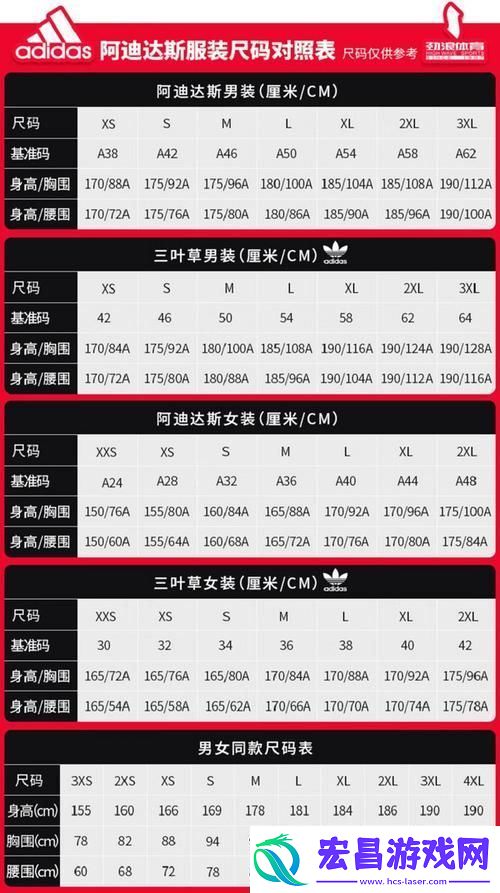 探讨“三叶草m码和欧洲码区别”的详尽解析