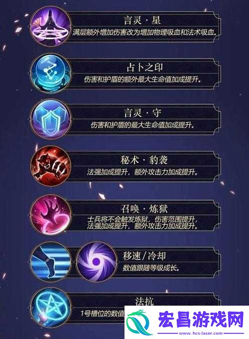 决战平安京犬夜叉如何搭配阴阳术