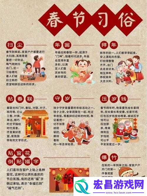 贴春联、吃年夜饭、拜年等传统习俗不可少