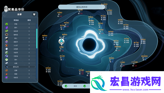 全球首款“五维游戏”来了！它会是一个伪概念吗