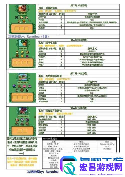 不思议迷宫