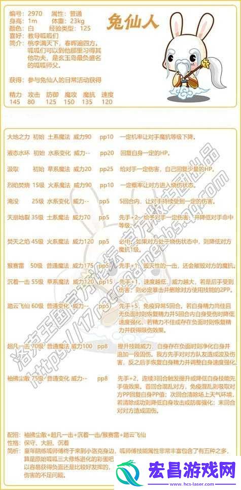 洛克王国疾音技能表全揭秘哪些技能能让你在战斗中逆袭