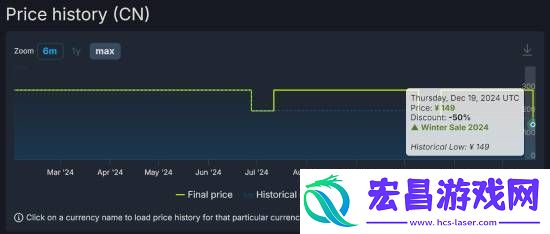 5折新史低！二次元ARPG碧蓝幻想