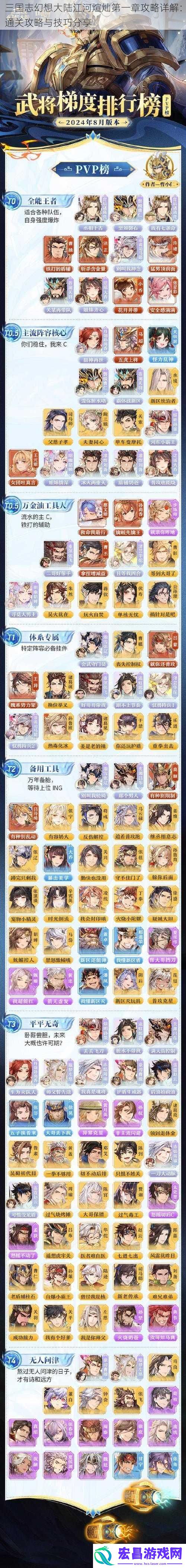 三国志幻想大陆江河煊灿第一章攻略详解