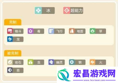 宝可梦大探险中