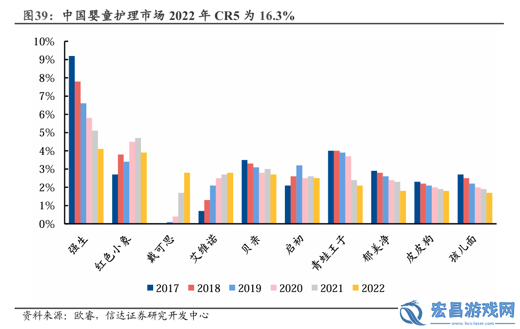 青蛙王子重返舞台