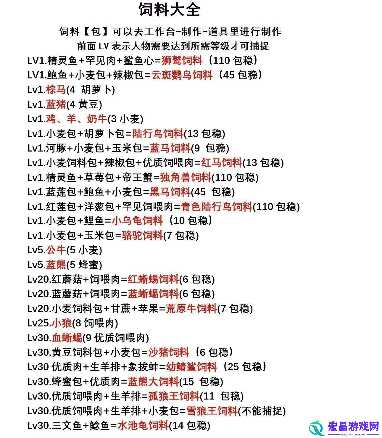 2021年创造与魔法10月30日礼包兑换码是多少