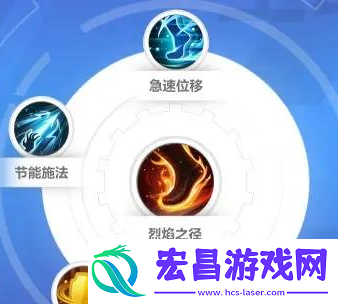 火炬之光无限圣枪最强流派攻略