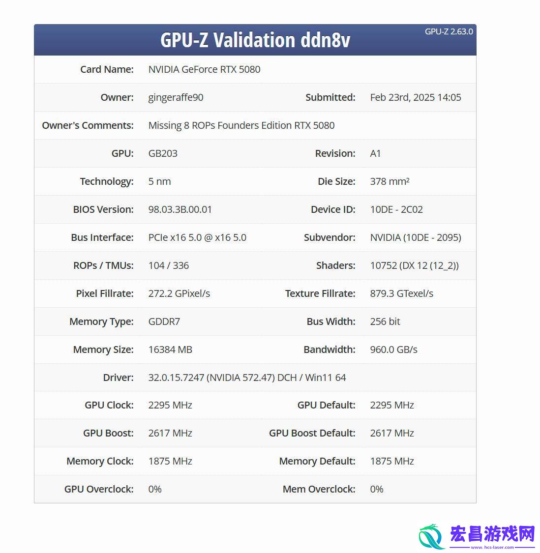 50系显卡再遭质疑