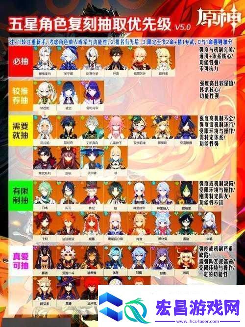 原神垂香木怎么高效获取