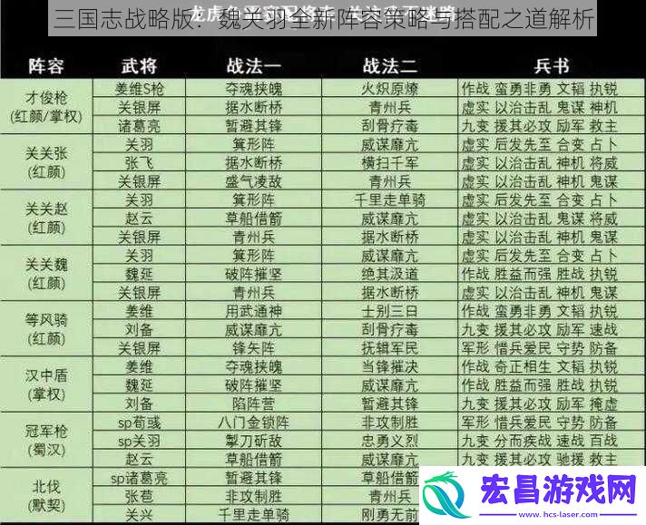 三国志战略版